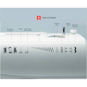 Máquina de Coser ALFA NEXT820+ ZigZag Brazo Libre